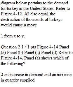 Unit 3A Quiz 2